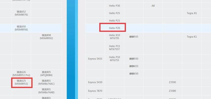 R5-1400与i3-8100哪个更适合装机？性能对比评测结果如何？