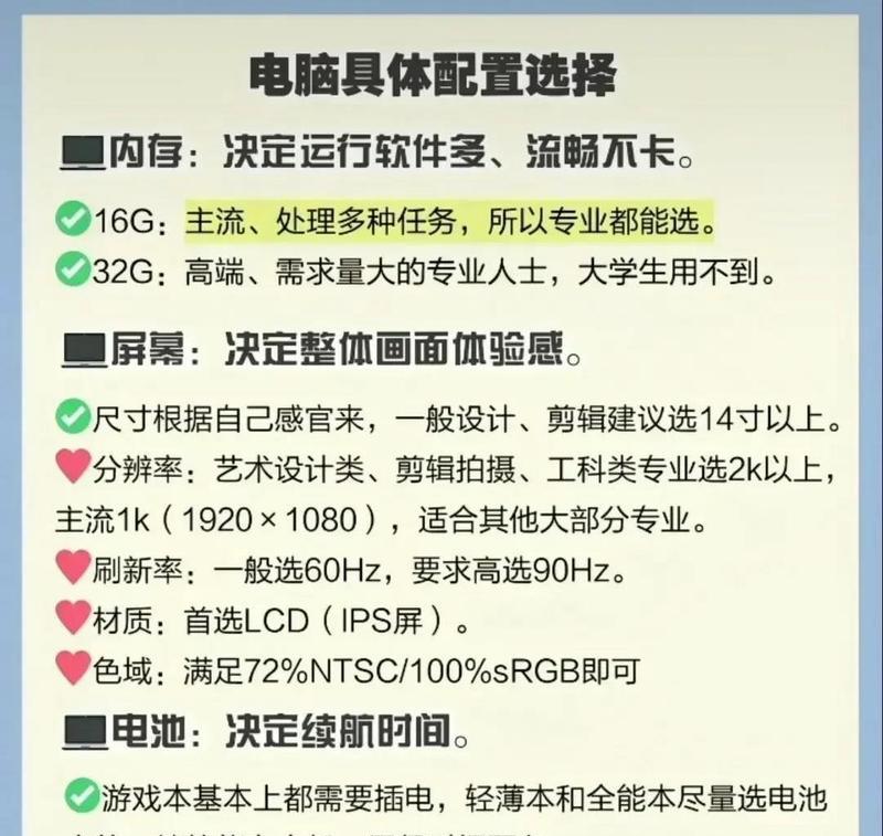 电脑配置怎么选择最好？如何根据需求挑选合适的硬件组合？