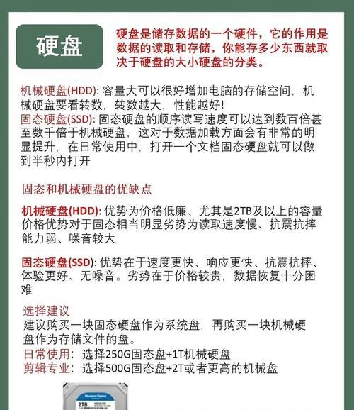 电脑配置怎么选择最好？如何根据需求挑选合适的硬件组合？