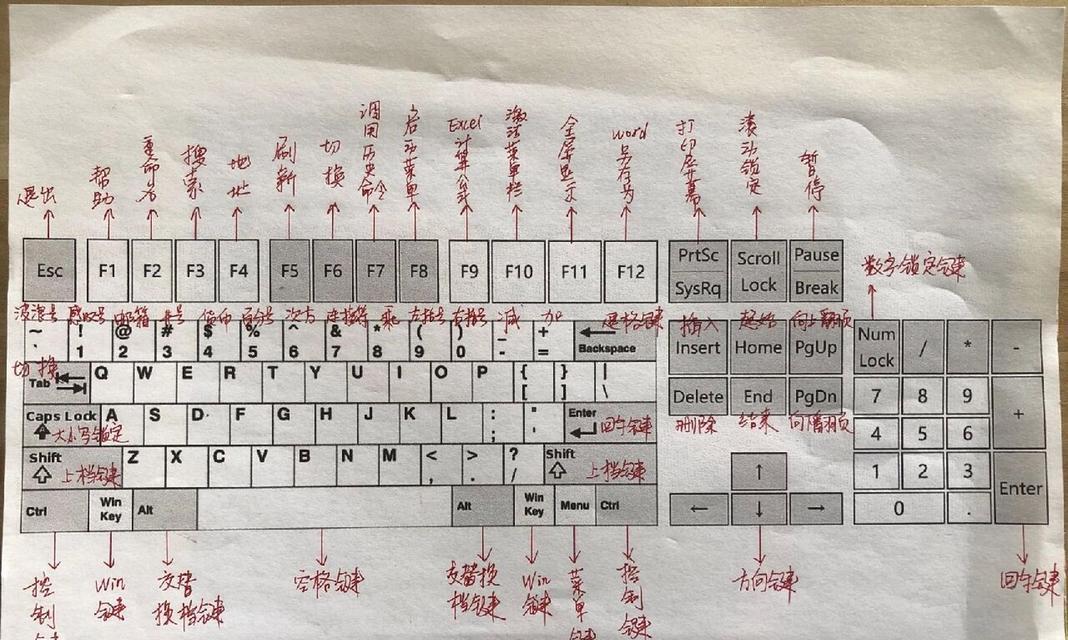 键盘功能介绍大全？如何充分利用键盘的每个按键？