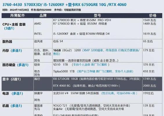 2024年大型网游电脑配置推荐？如何选择适合自己的配置？