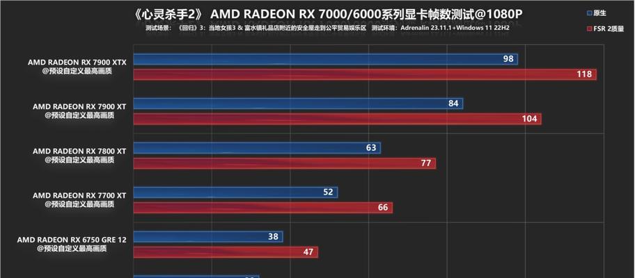 8000元预算能买到哪些游戏电脑配置？如何选择性价比高的游戏电脑配置？