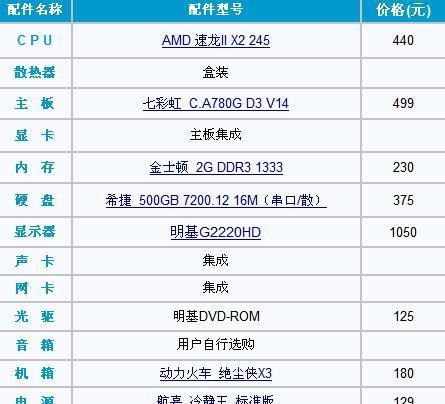 如何组装电脑配置清单？需要哪些硬件组件？