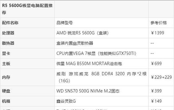 组装台式电脑配置清单及价格是多少？如何根据预算选择合适的配置？