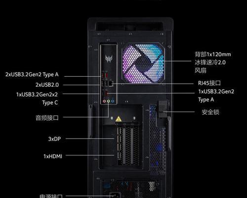 5000元预算如何配电脑主机清单？需要考虑哪些配置？