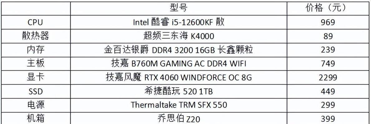 2022年中端主机配置推荐？如何选择合适的中端电脑配置？