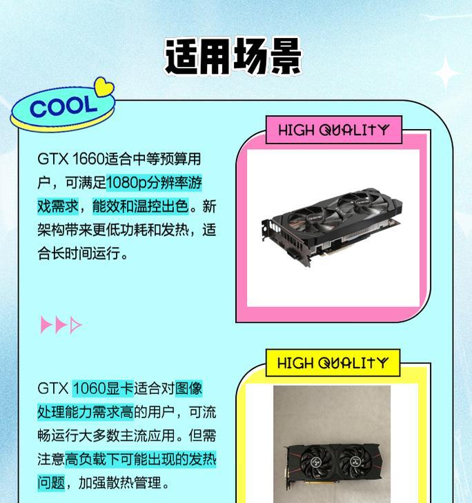 1660显卡与1060相比性能提升多少？