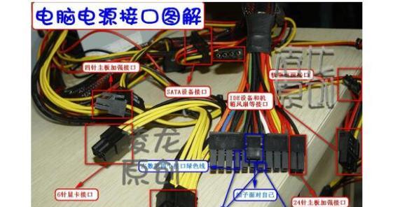 电脑电源测试好坏的方法是什么？如何确保电源质量？