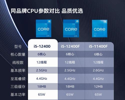 cpui5和i7的区别有多大？性能差异详细对比分析