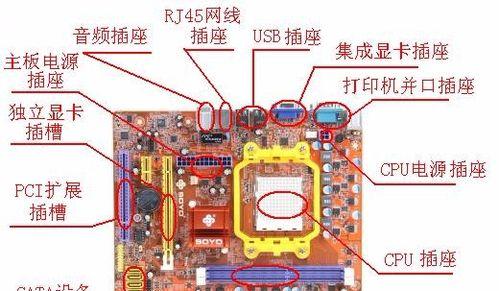 核心显卡和集成显卡哪个更适合玩游戏？性能对比分析？