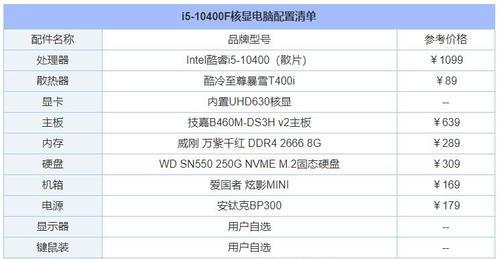 组装台式电脑配置清单有哪些？如何根据需求选择合适的配置？