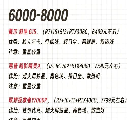 台式电脑配置推荐3000-4000？如何选择性价比高的电脑配置？