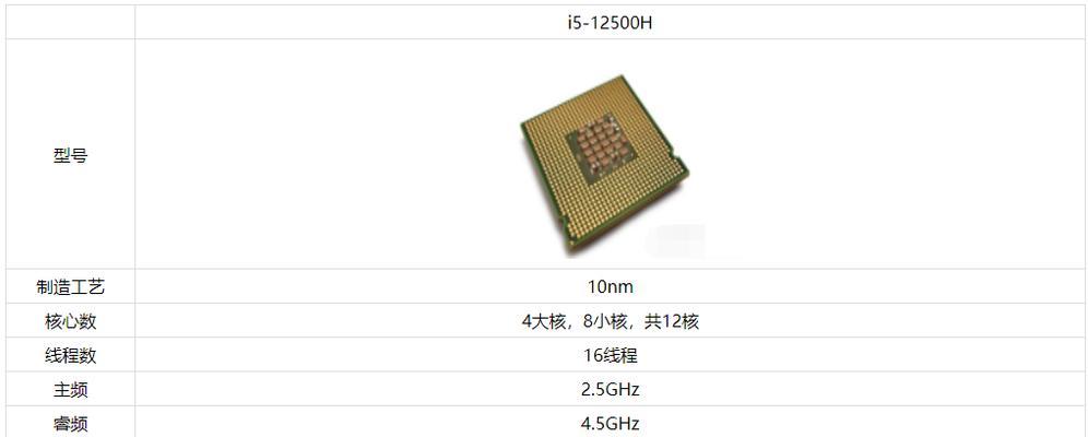 2022年i5处理器型号排名是怎样的？哪个型号性能最佳？