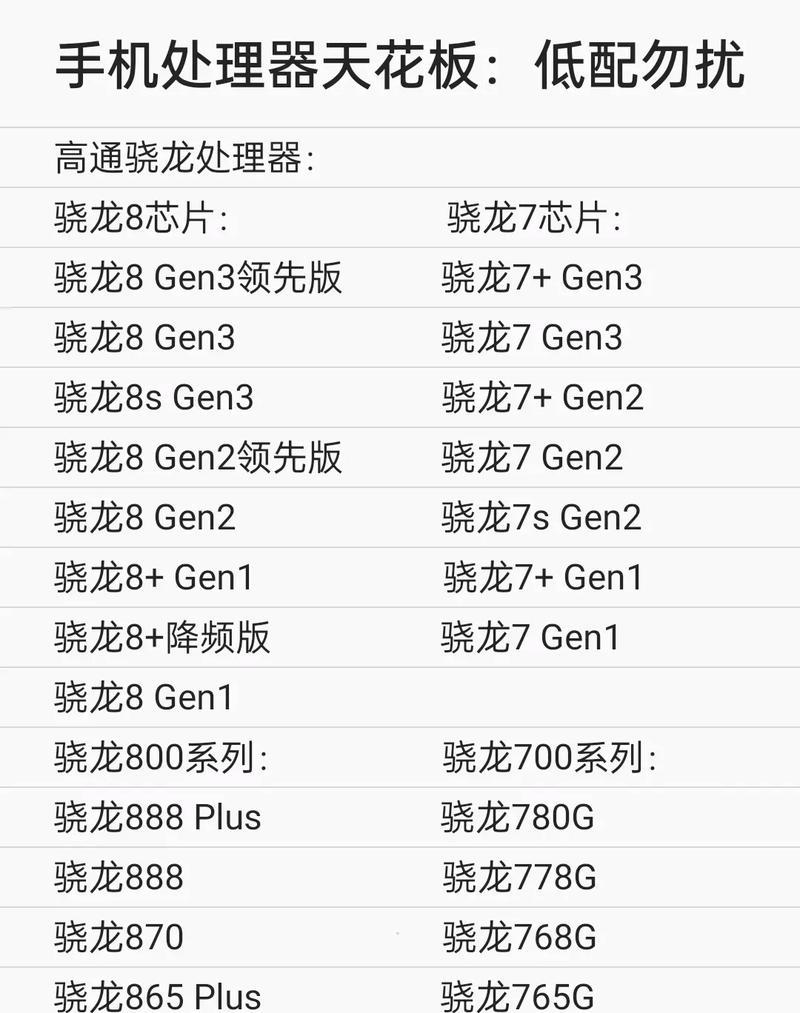 最好的cpu处理器排行是怎样的？2024年最新版排行有哪些变化？