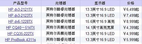 HP笔记本型号怎么查？如何快速识别你的笔记本型号？