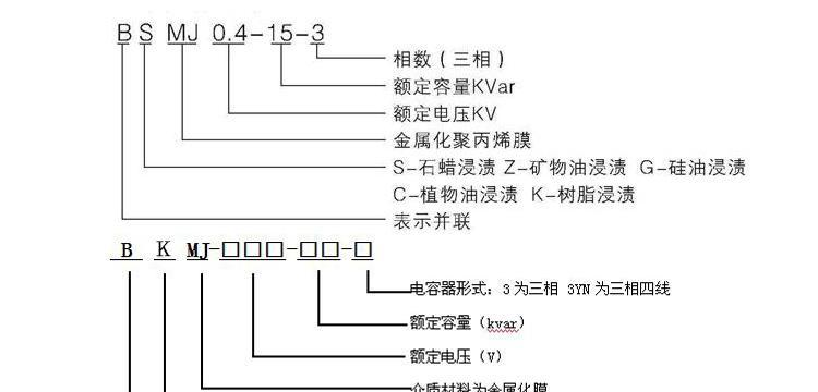 电容规格型号大全包含哪些内容？如何快速找到所需电容型号？