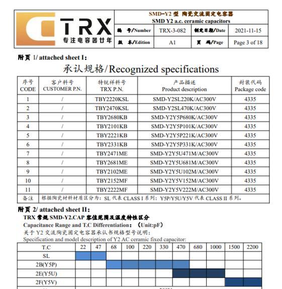 电容规格型号大全包含哪些内容？如何快速找到所需电容型号？