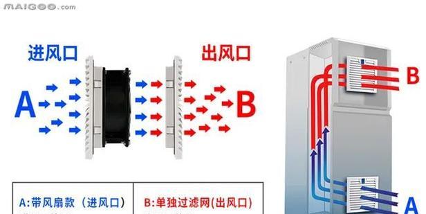 机箱风扇安装教程？如何正确安装机箱风扇？