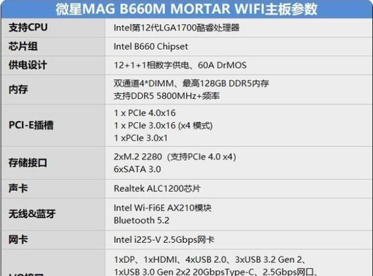 945主板支持Windows 10吗？安装过程中的常见问题解答？