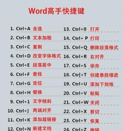 Word中快捷键怎么使用？如何提高办公效率？