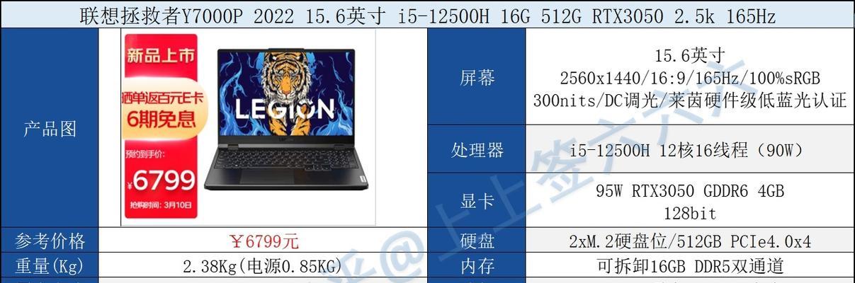 电脑配置怎么样省钱？如何在预算内获得最佳性能？