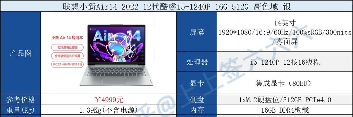 电脑配置怎么样省钱？如何在预算内获得最佳性能？