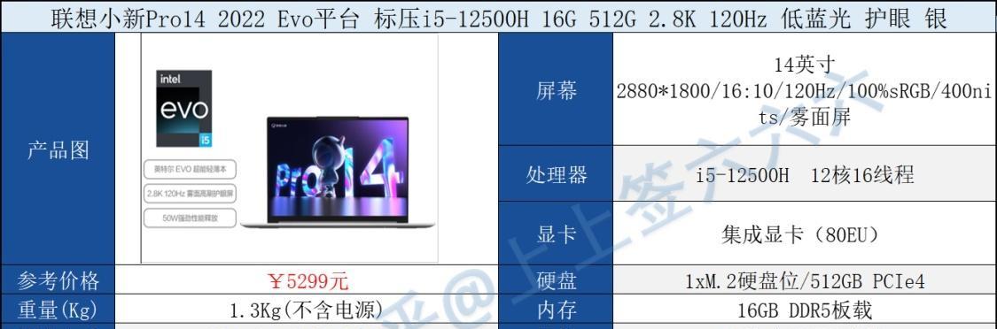 电脑配置怎么样省钱？如何在预算内获得最佳性能？