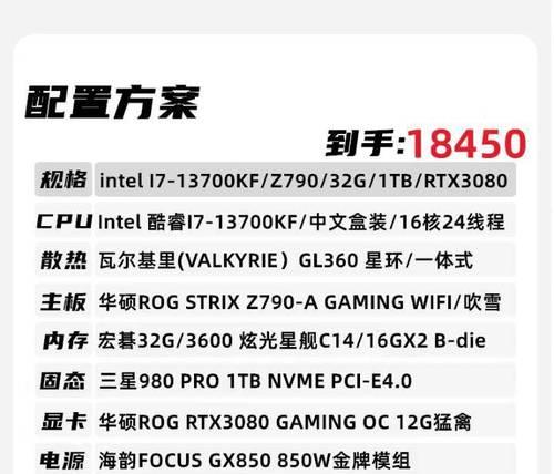 新款RTX3080显卡怎么样？性能对比和购买建议是什么？