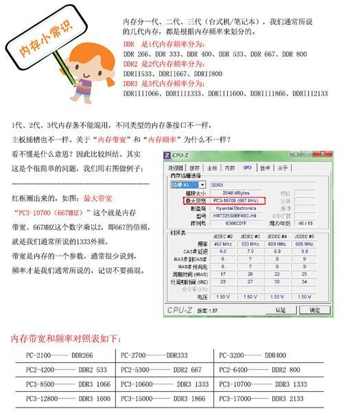 DDR3与DDR3L的区别是什么？内存升级时应该选择哪一个？