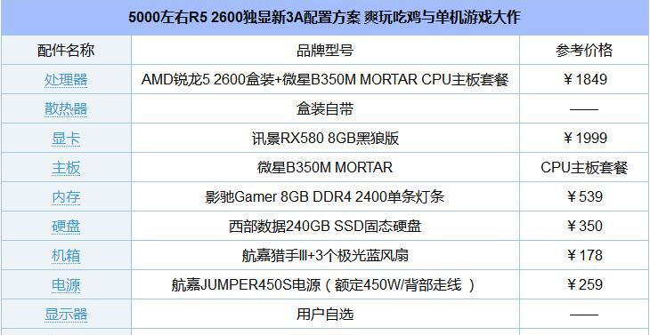 3000-5000元能组装什么中高端电脑？如何选择合适的配置？