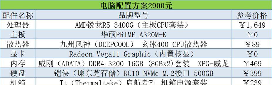 从入门到高端装机配置清单推荐？如何选择适合自己的电脑配置？