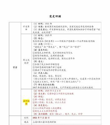 2021配置知识大全包含哪些内容？如何根据需求选择配置？