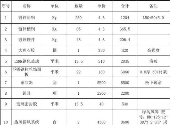 2020年最强10400处理器搭配整机清单方案是什么？老师傅有哪些推荐？