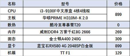 9600kf搭配1660显卡能达到什么性能级别？如何从小白变成电脑硬件大师？