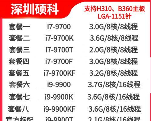 10000元预算下9700F和9900K如何选择？升级新装备的建议是什么？