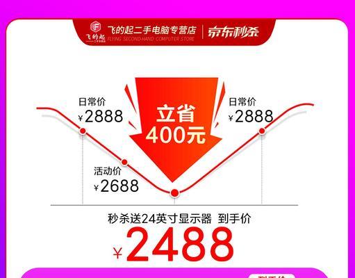 六核1060主机价格不到五千是真的吗？购买时应注意哪些问题？