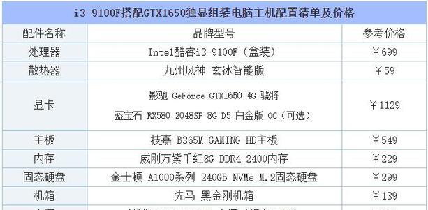 最新3000元左右组装电脑排行榜？如何选购性价比高电脑配置？