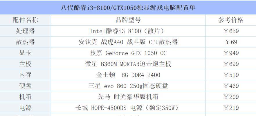 2018年3500元装机能买到什么配置的主机？性价比如何？