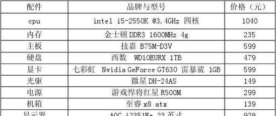 电脑配置单表格怎么制作？如何根据需求选择合适的电脑配置？