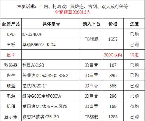 装机时配置选择要注意哪些常见问题？