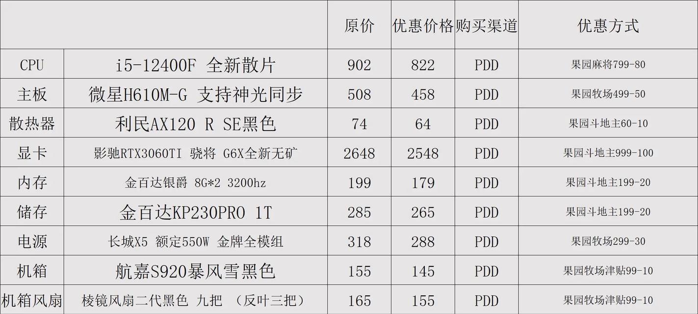 五千攒电脑最全指南？如何用五千预算组装一台电脑？