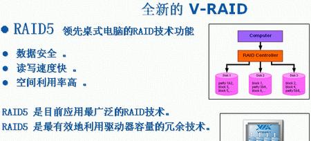 硬件价格飙升如何应对？省钱装机的秘诀是什么？