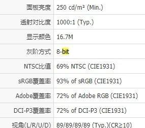 如何根据面板特点选择合适的显示器？