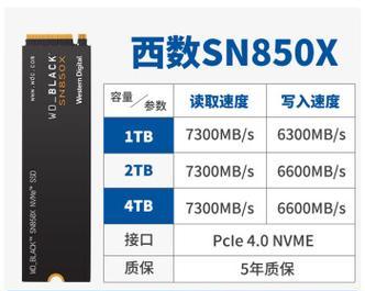 sn850x和980pro哪个性能更优？用户如何选择适合自己的SSD？