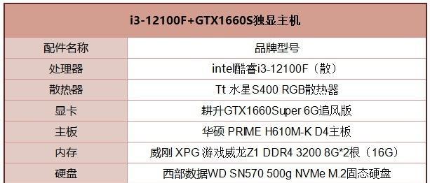 组装电脑配置清单2022及价格表？如何根据预算选择合适的硬件？