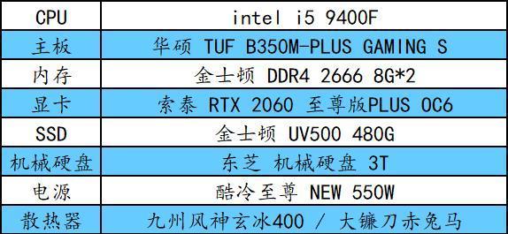 9400f处理器性能如何？参数详解与常见问题解答？