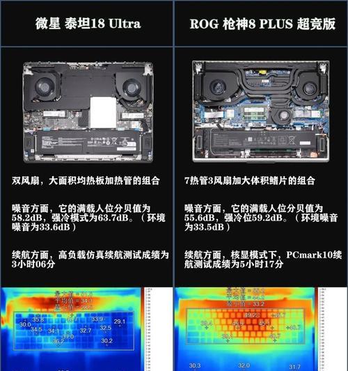 笔记本显卡与台式机显卡差异大揭秘？