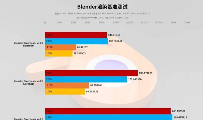 锐龙处理器和英特尔哪个更胜一筹？性能对比分析常见问题解答