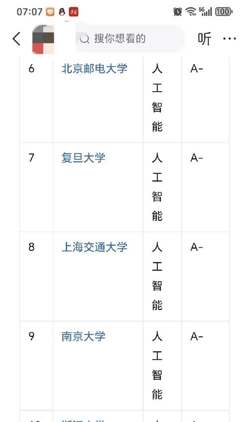 人工智能专业大学排名是怎样的？如何选择合适的学习机构？