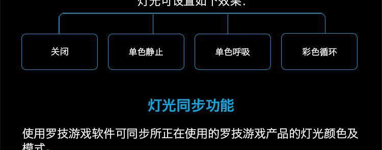 g102鼠标dpi档位设置多少最合适？如何调整以适应游戏需求？